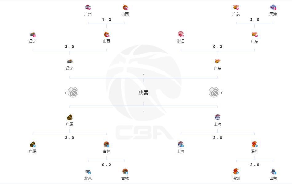 在上一轮意甲联赛，国米主场2-0战胜莱切。